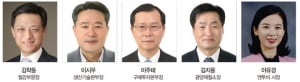 최정우 포스코 회장, '혁신과 성장' 중심 조직개편·인사 단행