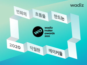 와디즈, 올 한해 펀딩 트렌드 이끈 '메이커 어워드 2020' 발표