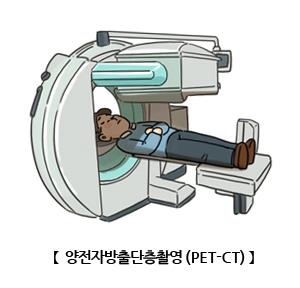 美 C2N 다이어그노스틱스, 치매 진단 혈액 검사법 판매 개시