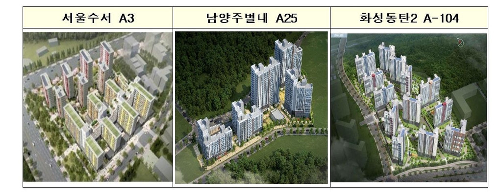 서울수서·남양주별내 등 행복주택 5천269가구 입주자 모집