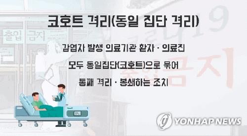 인천 산곡동 요양원 입소자 등 19명 확진…코호트 격리 조치