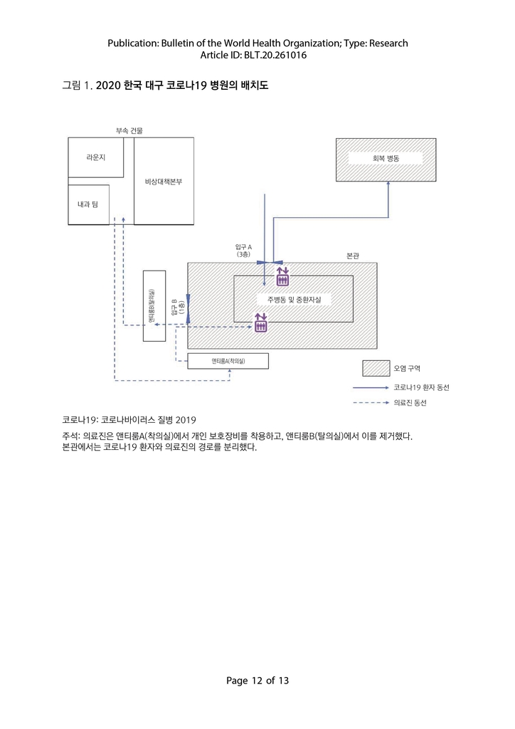 '코로나19 병원서 얻은 교훈' 동산병원장 논문 WHO 저널 게재