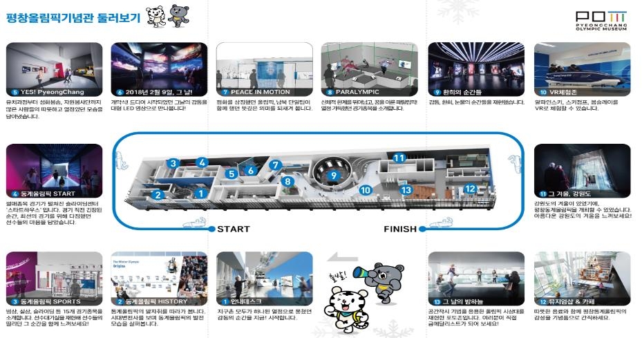 '생생한 감동의 기록' 평창올림픽기념관 29일 임시 개관