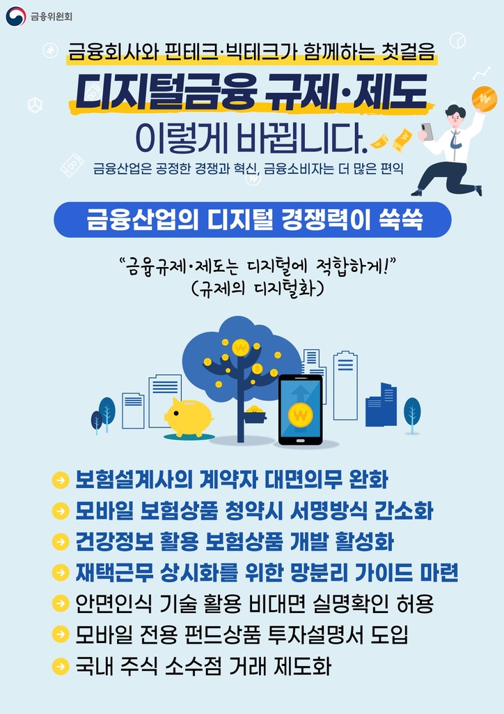 은행 앱에서도 쇼핑·음식 주문 가능해진다