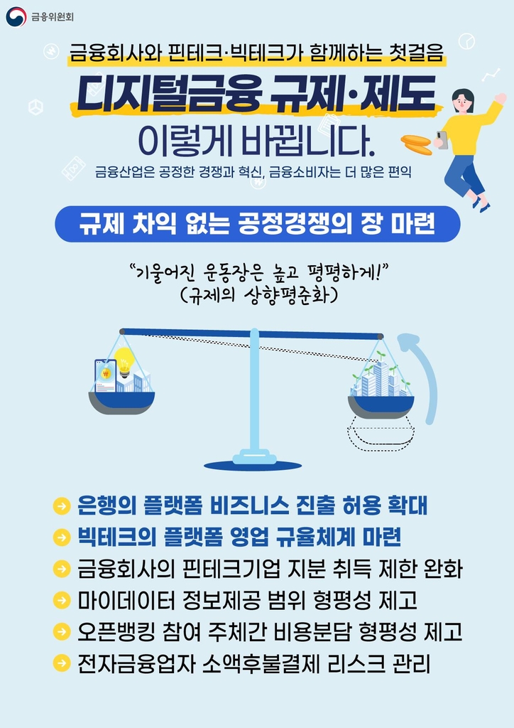 은행 앱에서도 쇼핑·음식 주문 가능해진다