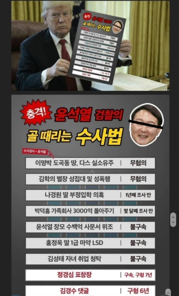 [팩트체크] 인터넷에 퍼진 '윤석열 검찰의 수사법' 따져봤더니