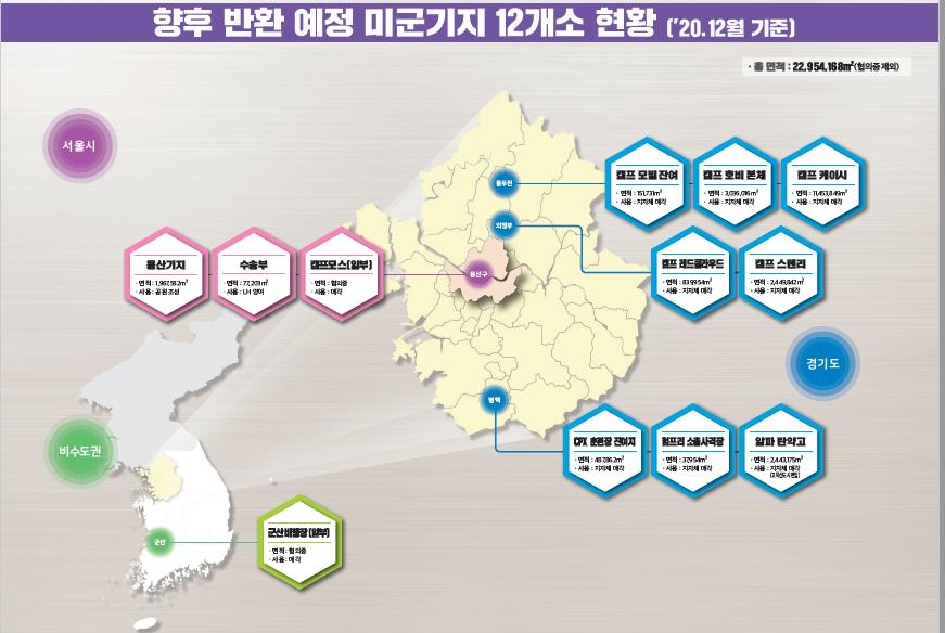 반환 미군기지 12곳 어떻게 활용되나…남은 12곳 반환은 언제