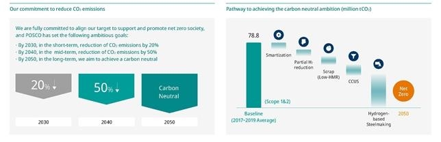 포스코 "2050년까지 탄소중립 달성하겠다"