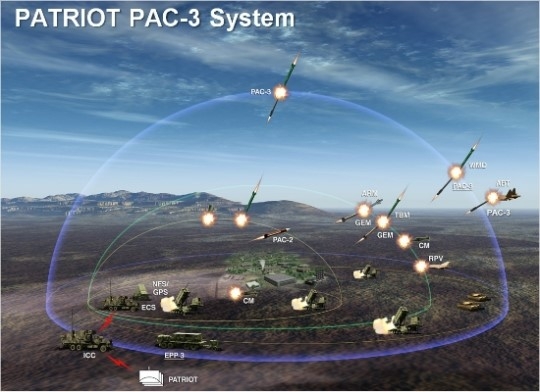 방사청, '적 미사일 직접 요격' 패트리엇 PAC-3 공군에 인도