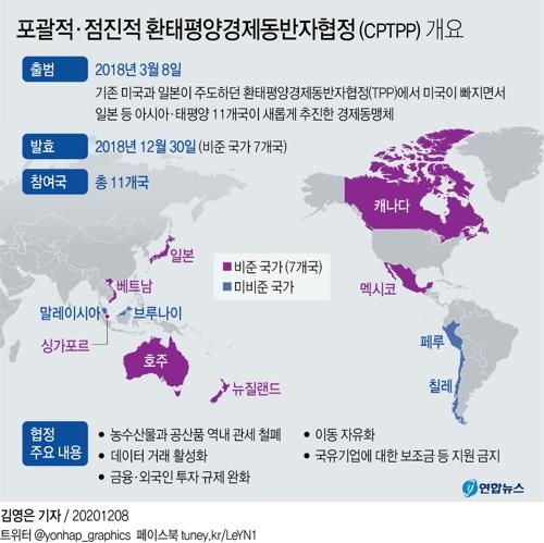 대만, CPTTP 가입 추진…"회원국들과 비공식 접촉"