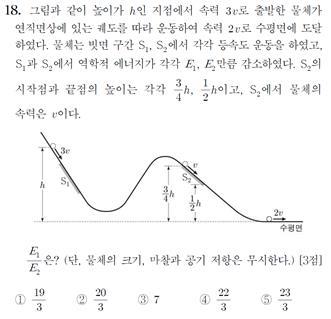 올해 수능 문제·정답 오류 없다…물리학Ⅱ 18번도 '이상없음'