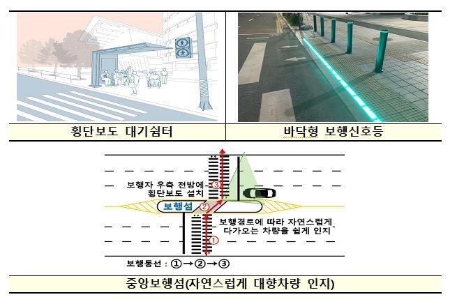 "노인 교통사고 줄이자"…고령자 맞춤형 도로설계 방안 마련