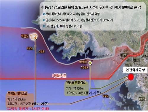 서해 최북단 백령공항 건설 사업, 이달 29일 기재부 심의