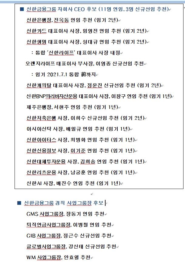 진옥동 신한은행장·임영진 신한카드 사장 2년 연임
