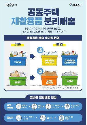 서울 아파트 투명 페트병 분리배출 25일부터 의무화