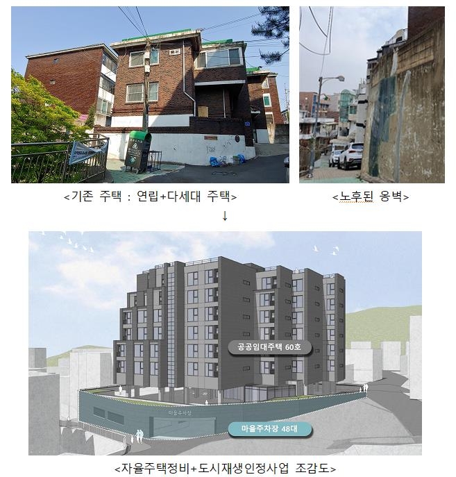 노후주택 2개동이 '임대주택 60가구+마을주차장 48면'으로