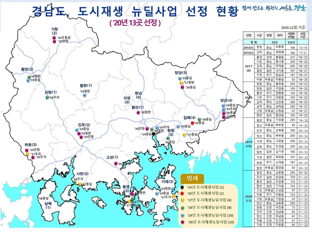 올해 도시재생 뉴딜사업 경남 13곳 선정…역대 최다