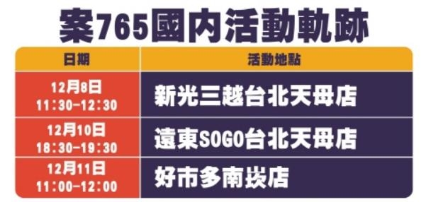 253일만에 코로나 확진자 나온 대만 '비상'…연말행사 연쇄 취소