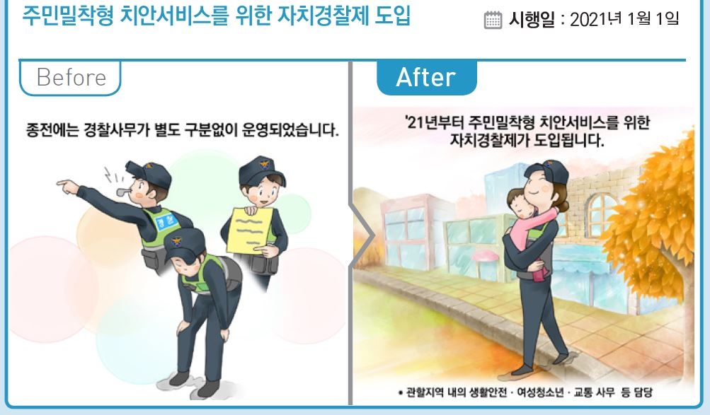 내년부터 종부세·양도세 인상…고교 전면 무상교육