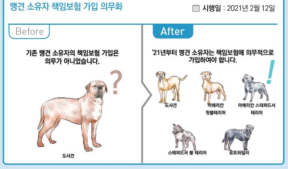 내년부터 종부세·양도세 인상…고교 전면 무상교육