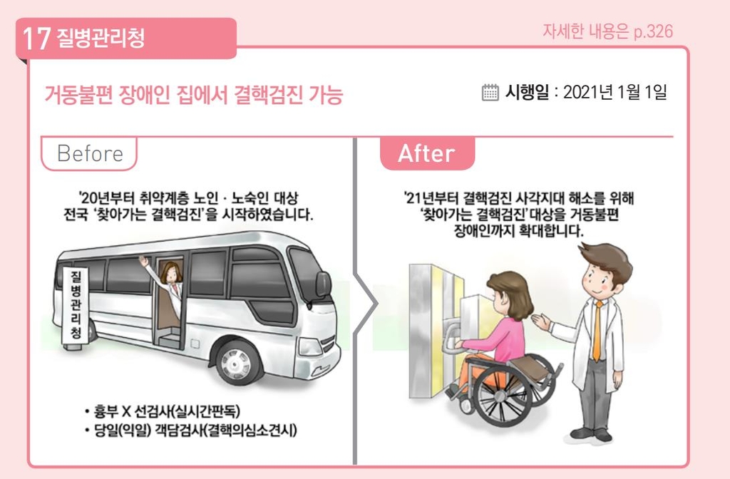 [내년 달라지는 것] 기초연금 모든 수급자에 월 최대 30만원 지급