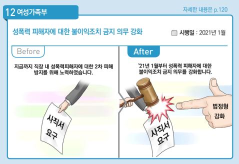 [내년 달라지는 것] 전국 도심부 차량속도 시속 50㎞ 이하로