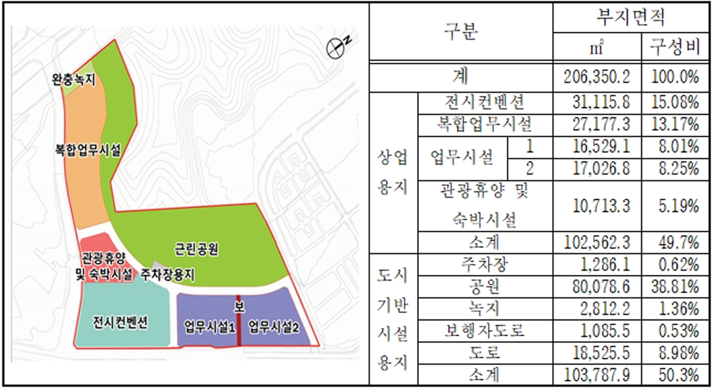 성남시, 마이스산업 복합단지 '백현마이스' 개발 사업 본격화