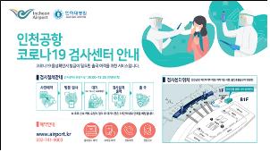 인천국제공항, 코로나19 검사센터 설치…출국 전 이용 가능