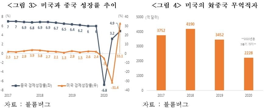 여성 첫 美 재무장관 `재닛 옐런`…폭락하는 달러, 적극 부양에 나설까 [국제경제읽기 한상춘]