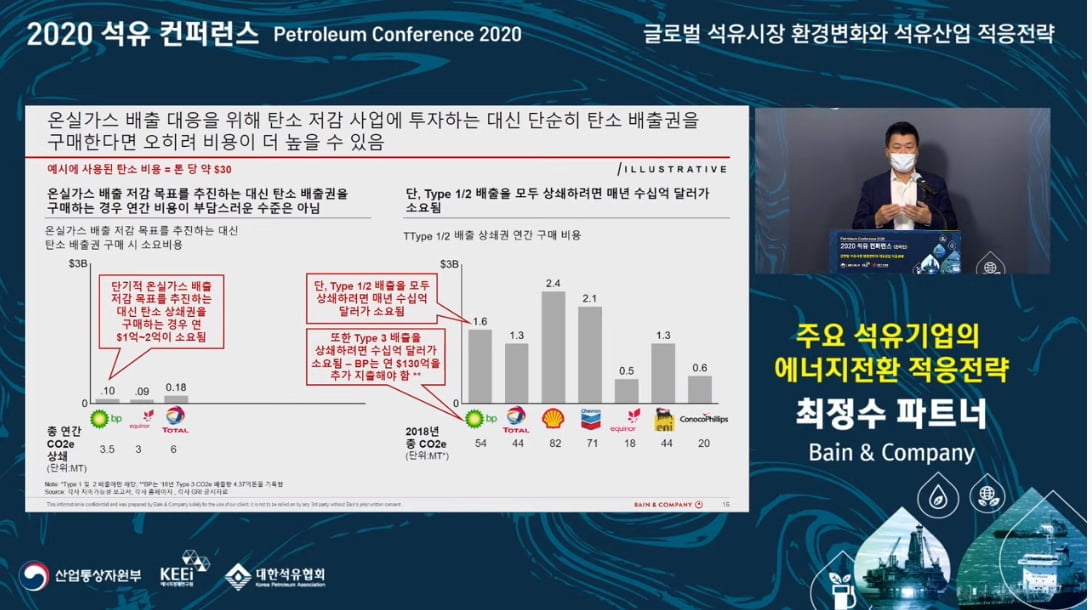 온라인으로 진행된 `2020 석유컨퍼런스`에서 최정수 베인앤컴퍼니 파트너가 주제발표를 하고 있다. 