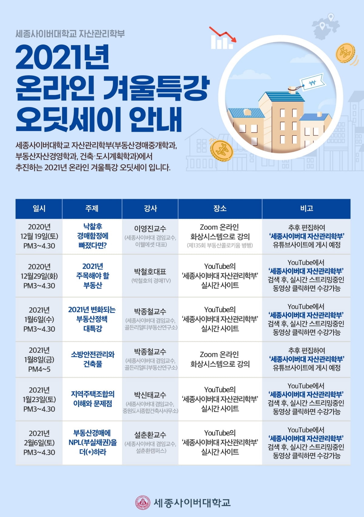 세종사이버대학교 부동산학과, ‘2021 부동산오딧세이’ 온라인 겨울특강 개최