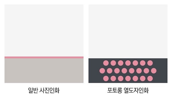 (주)플라잉스퍼 사진액자브랜드 포토롱, 2020 부산형착한기업선정