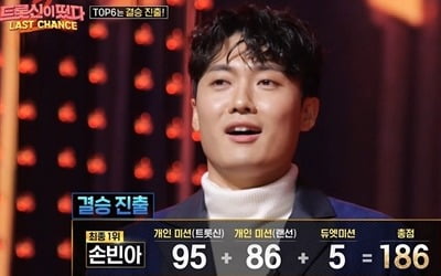 '트롯신2' 손빈아→나상도, TOP6 결승행…박군, 충격의 탈락