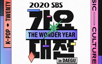 "방탄소년단→아이즈원" 'SBS 가요대전', 안전위해 100% 사전녹화