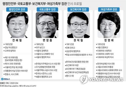 김현미 가고 추미애 남고…난국에 돌파구 될까