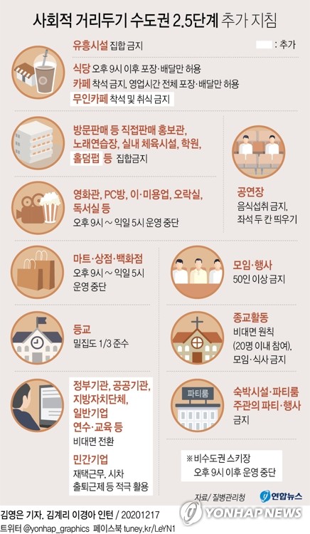 소상공인에 최대 300만원…'착한임대인' 70% 세액공제 추진