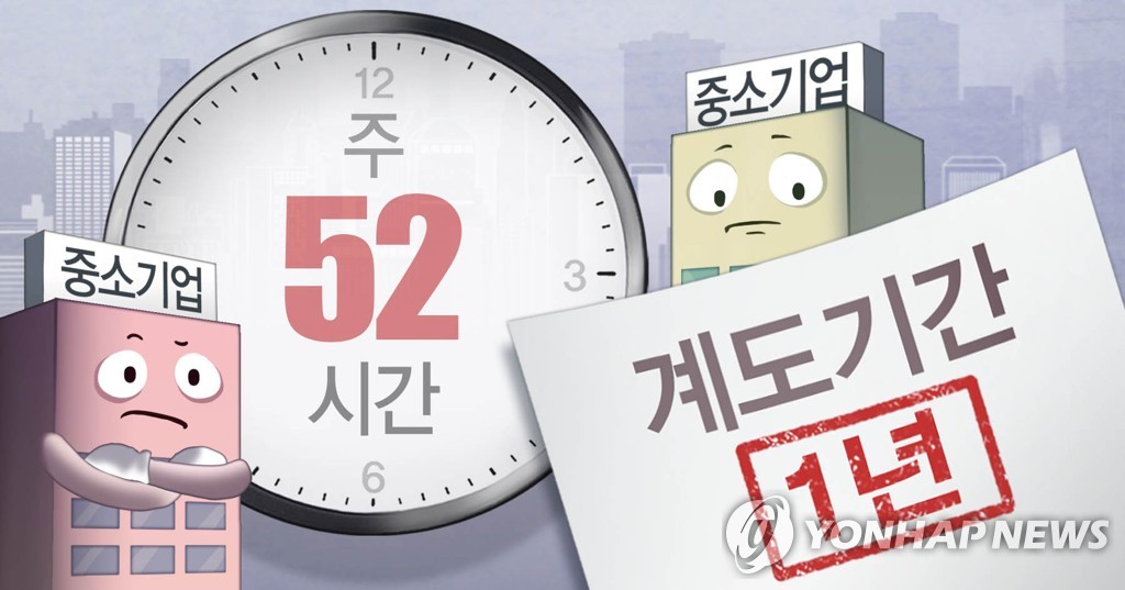 대전·세종·충남 중소기업 60% "주 52시간 적응 잘 안 돼"