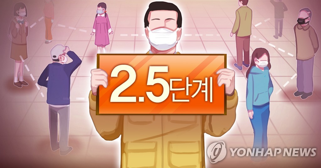 수도권 3단계 대신 2.5단계 연장…경제적 타격·특별방역 고려