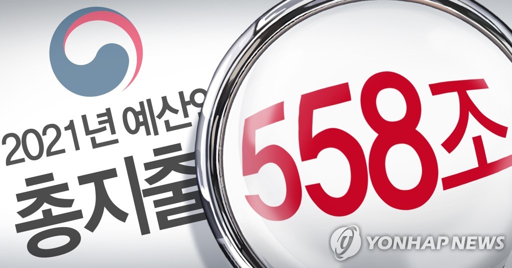 내년 예산에 재난지원금 3조·4천400만명분 백신비 9천억