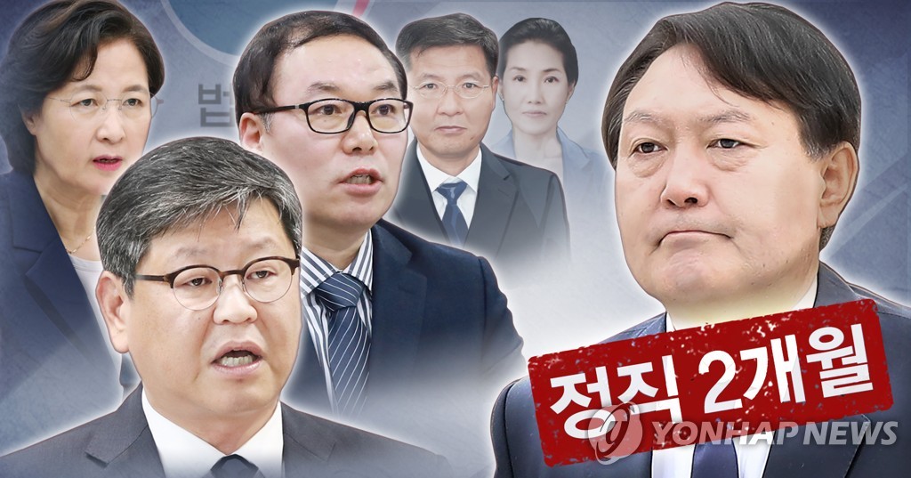 [결산2020] 정면충돌 거듭 秋·尹 대립, 사의·징계로 일단락