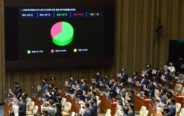 10일 오후 국회 본회의에서 야당의 거부권을 무력화한 고위공직자범죄수사처 설치 및 운영에 관한 법률 일부개정법률안(대안)이 통과되고 있다. 사진=연합뉴스