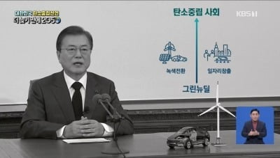 문 대통령 "임기 내 확고한 '탄소중립' 기틀 다질 것" [전문] 