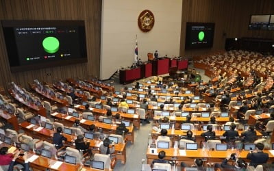 '대북전단법' 찬성 187표 본회의 통과…필리버스터 정국 종료