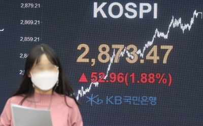 '2873.47' 코스피, 사상 최고가로 2020년 마감했다