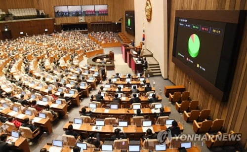 문대통령 "공정3법·노동관련법 정기국회서 성과 내길"