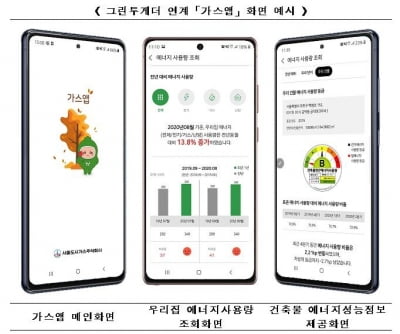 "서울도시가스 '가스앱'에서 전기·난방 사용량 확인하세요"