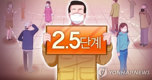 2.5단계 뭐가 달라지나…노래방-학원-실내체육시설 문 닫는다