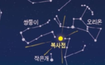 연말 '우주쇼'…14일 쌍둥이자리 유성우·21일 목성-토성 근접