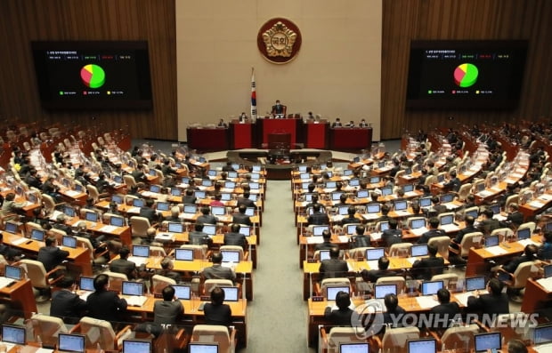 '공정경제 3법' 국회 통과…3%룰 완화·공정위 전속고발권 유지