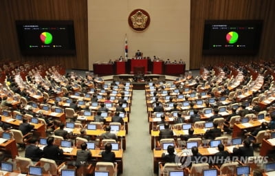 국회, 오늘 공수처법 표결…국정원법에 野 필리버스터 예고